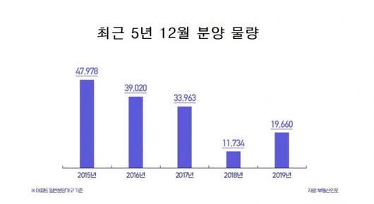 이투데이