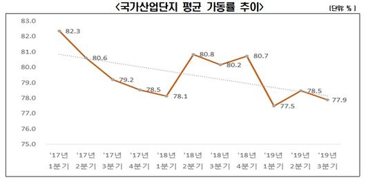 이투데이