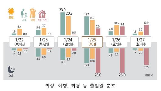 이투데이