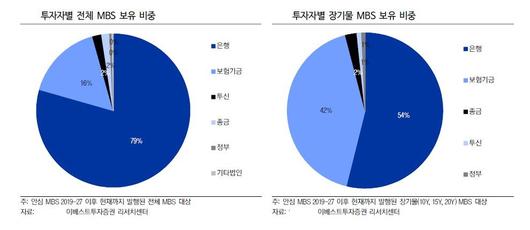 이투데이