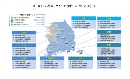 이투데이