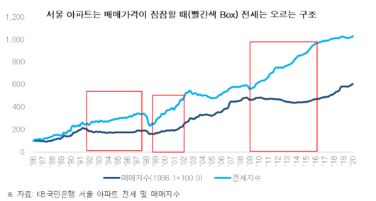 이투데이