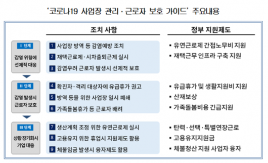 이투데이