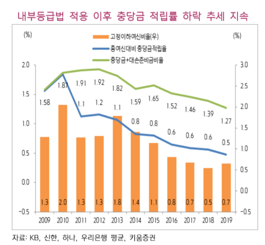 이투데이