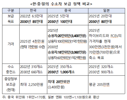 이투데이