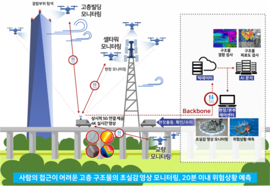 이투데이