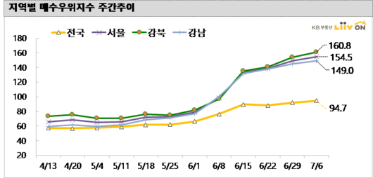 이투데이