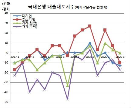 이투데이