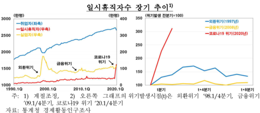 이투데이