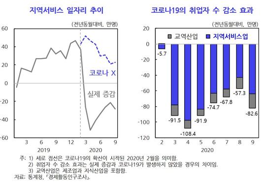 이투데이