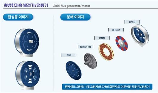 이투데이