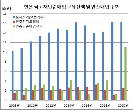 이투데이