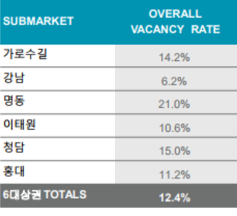 이투데이