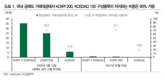 이투데이