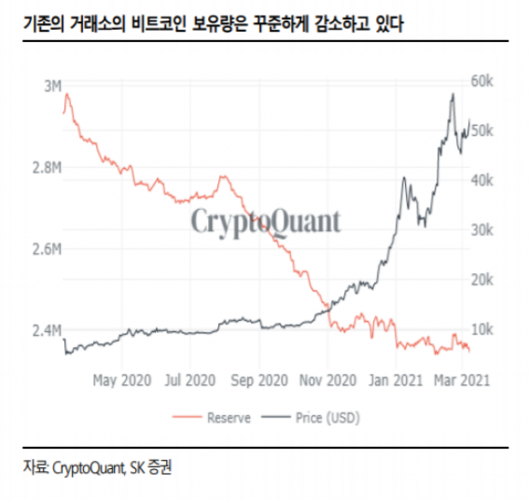 이투데이