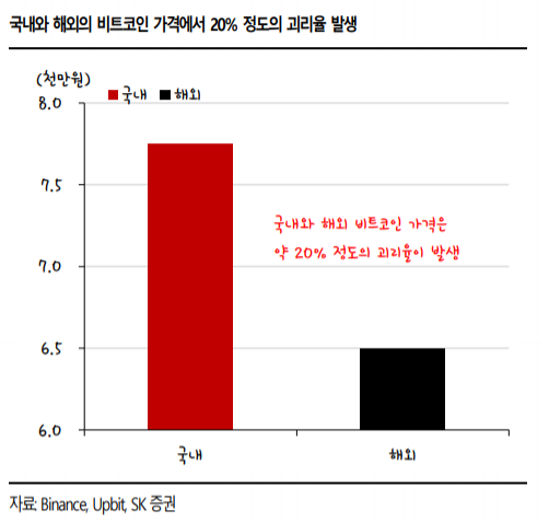 이투데이