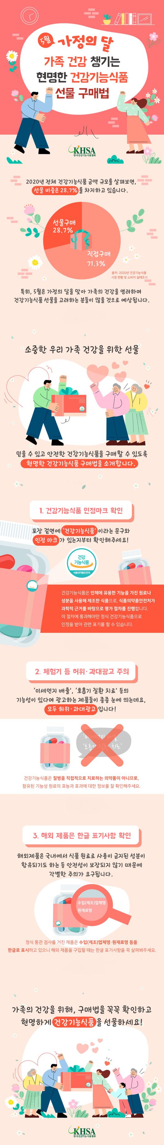 (사진제공=한국건강기능식품협회)