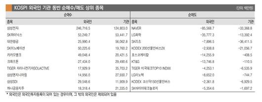 이투데이