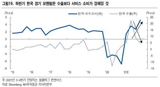 이투데이