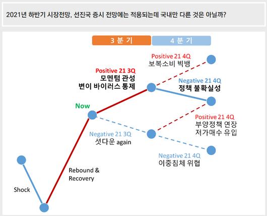 이투데이