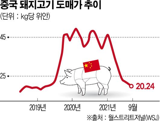 이투데이