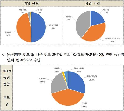 이투데이