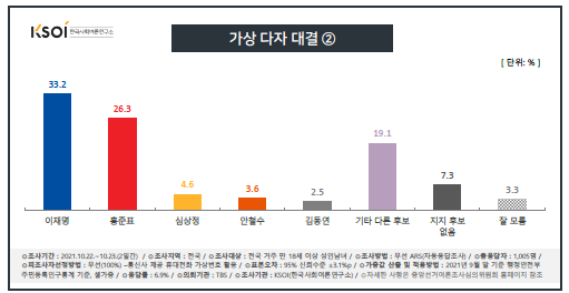 이투데이