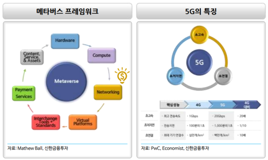 이투데이