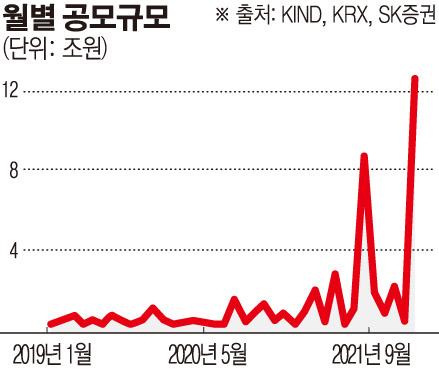 이투데이