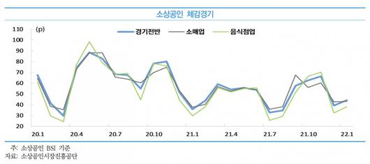 이투데이