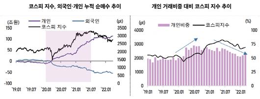 이투데이