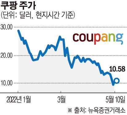 이투데이