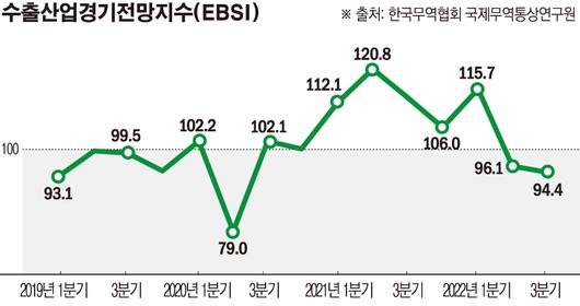 이투데이