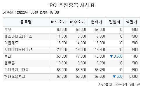 이투데이