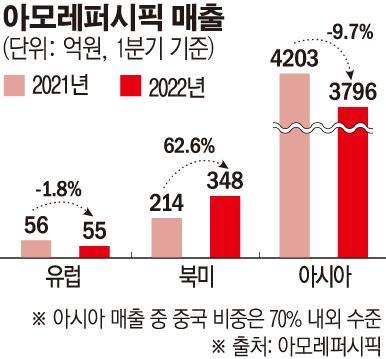 이투데이