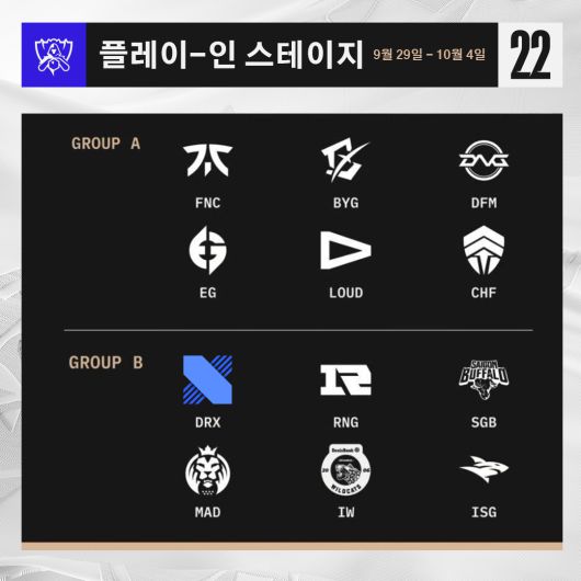 2022 롤드컵 플레이-인 스테이지 조편성. LCK에서는 DRX가 출전한다.