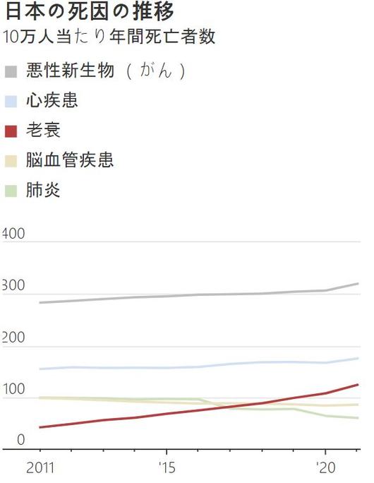 이투데이