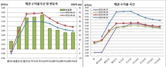 이투데이