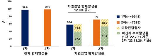 이투데이