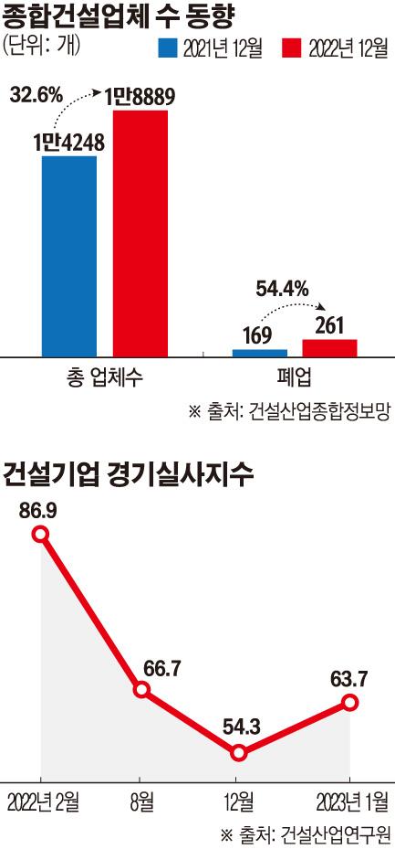 이투데이