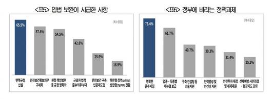 이투데이