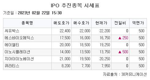 이투데이