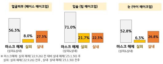 이투데이