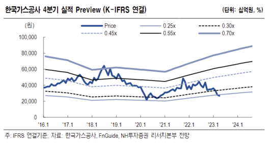 이투데이