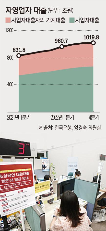 이투데이