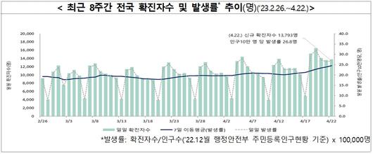 이투데이