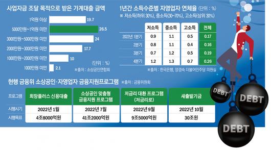 이투데이