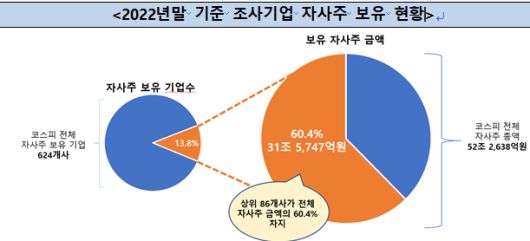 이투데이