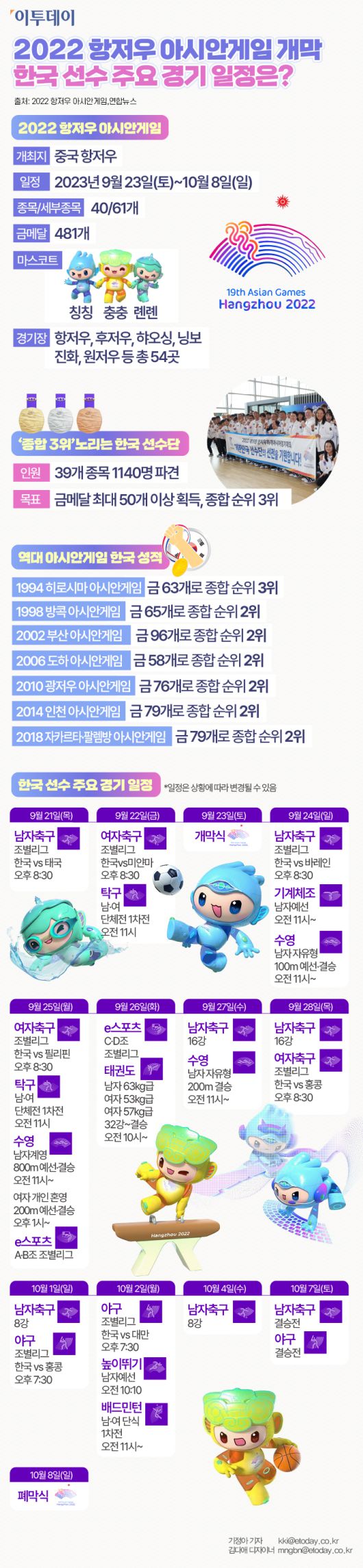 이투데이