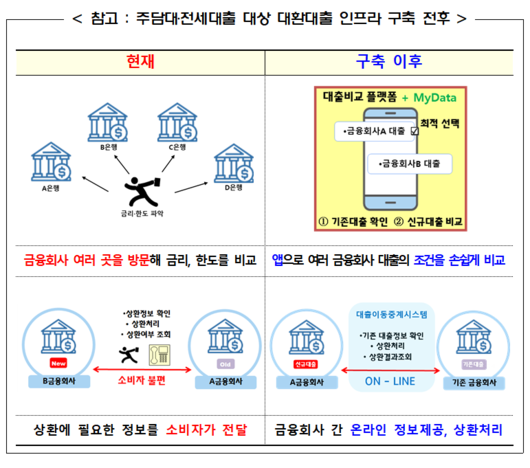 이투데이